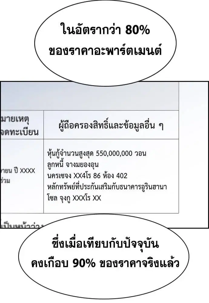 True Education ตอนที่ 160 หน้า 67