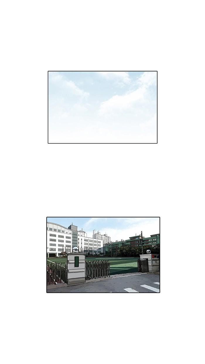 Lookism ตอนที่ 91 หน้า 1