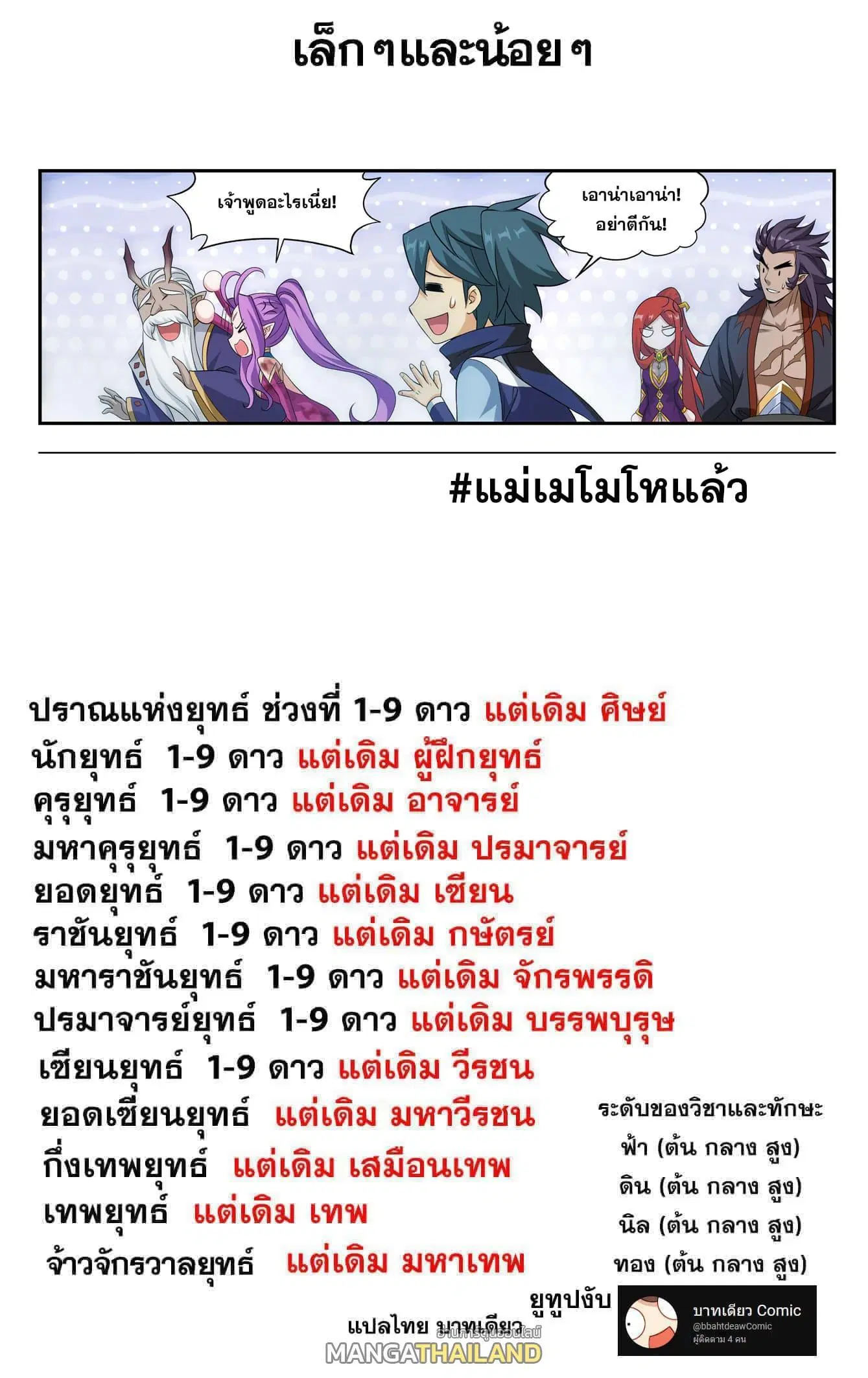 Doupo Cangqiong ตอนที่ 434 หน้า 24