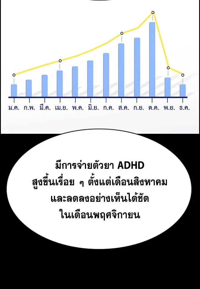True Education ตอนที่ 127 หน้า 20