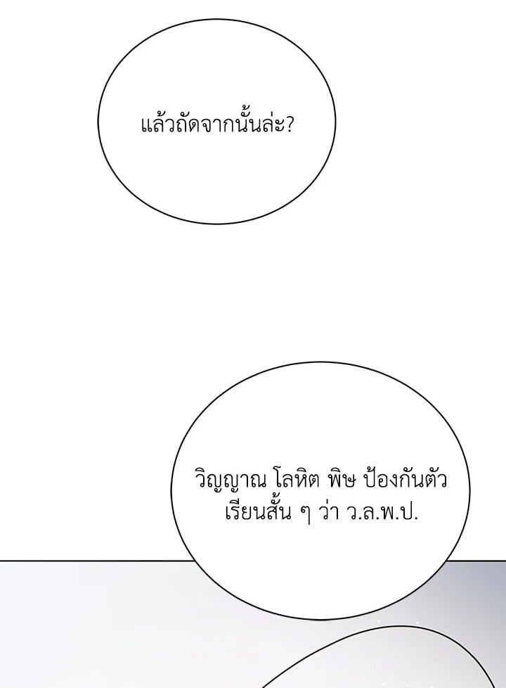 Necromancer Academy’s Genius Summoner ตอนที่ 25 หน้า 69