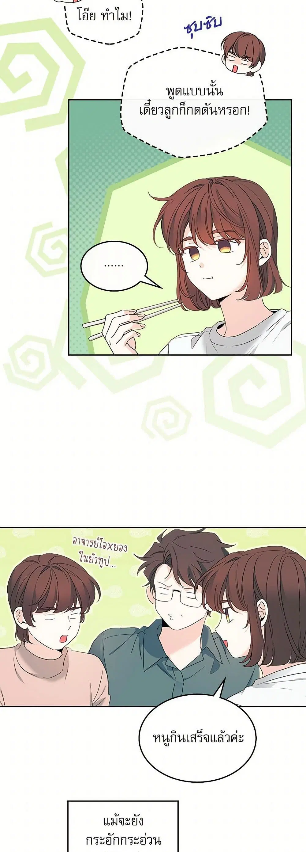 My Life as an Internet Novel ตอนที่ 255 หน้า 4