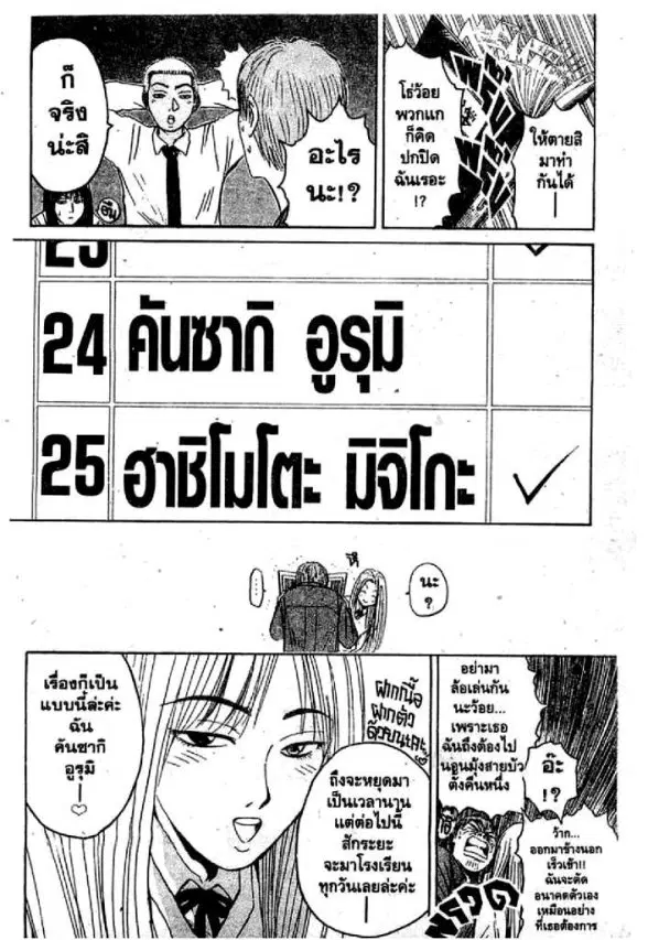 GTO : Great Teacher Onizuka ตอนที่ 54 หน้า 15