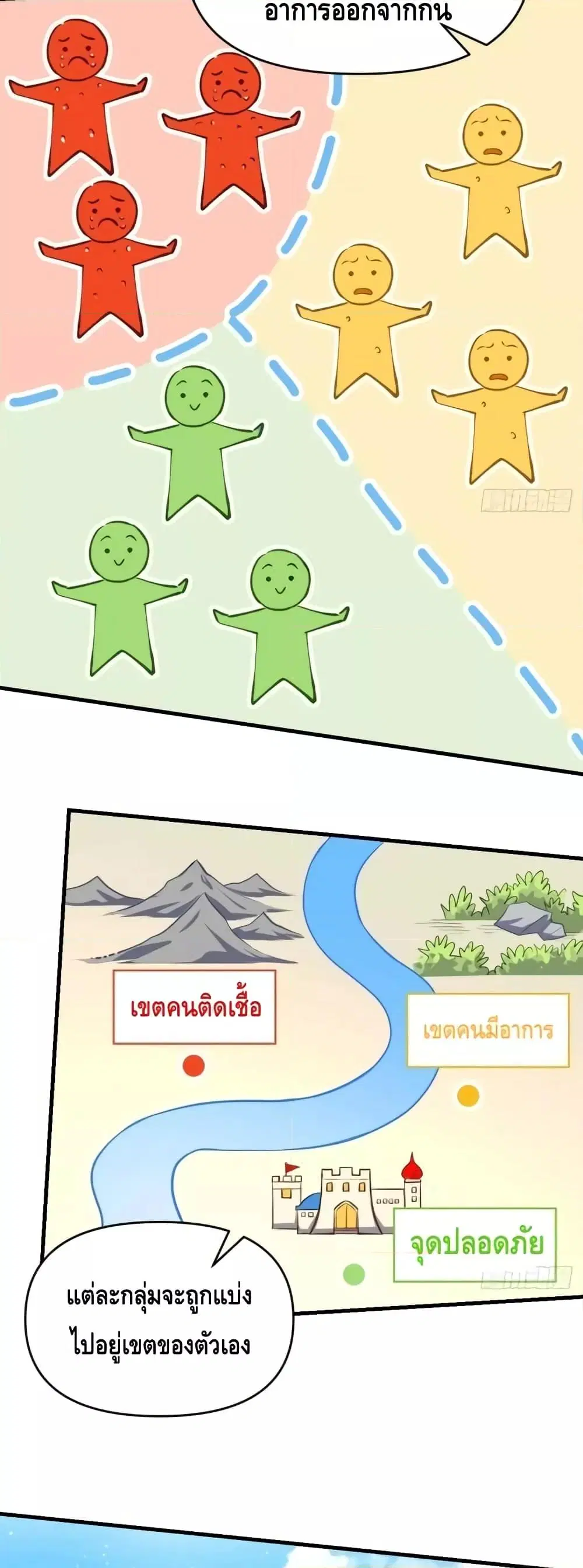 It Turns Out That I Am A Big Cultivator ตอนที่ 143 หน้า 13