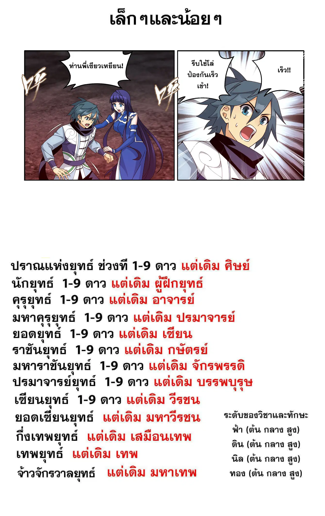 Doupo Cangqiong ตอนที่ 470 หน้า 21