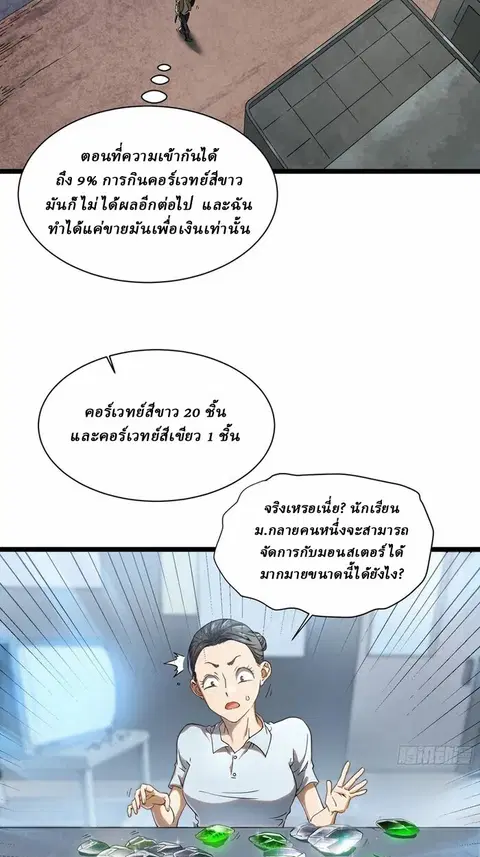 Martial Evolution: Start by Awakening the King of Monsters ตอนที่ 3 หน้า 30