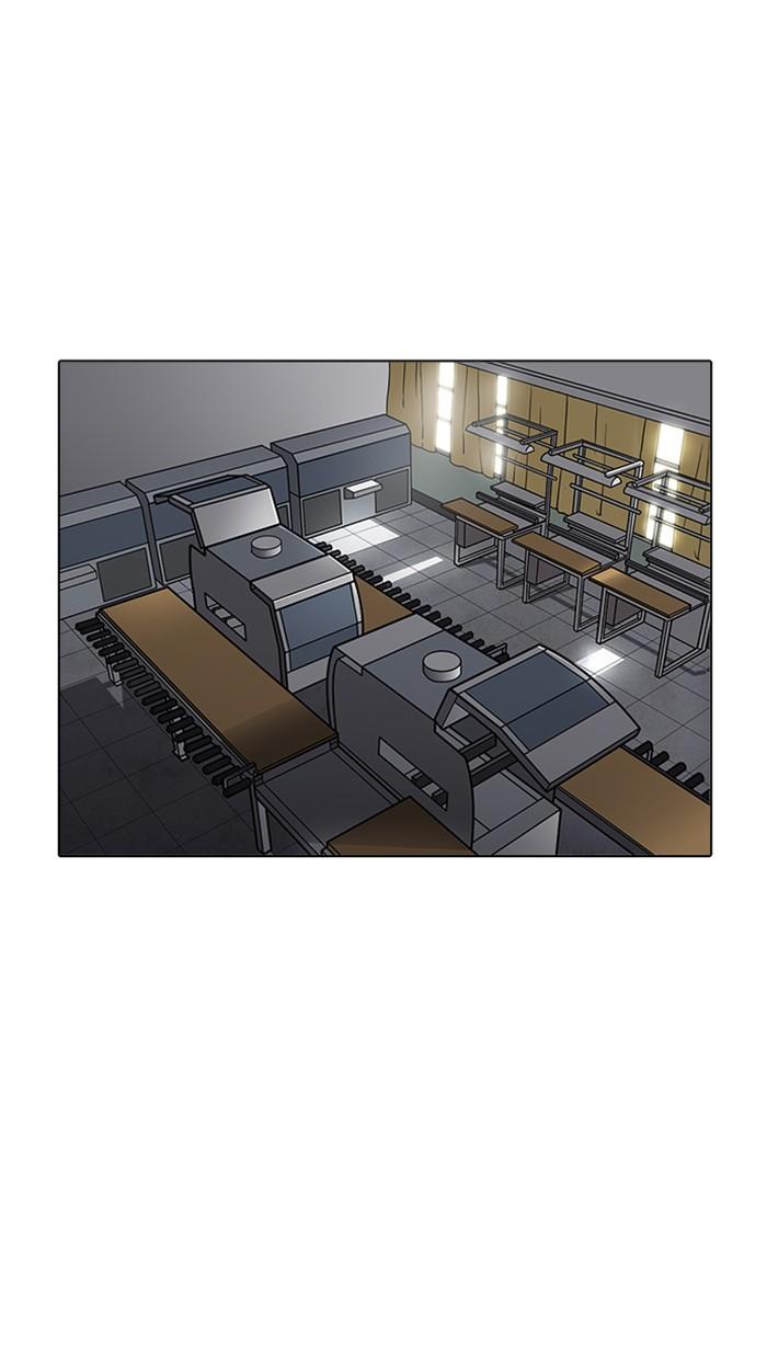 Lookism ตอนที่ 214 หน้า 72