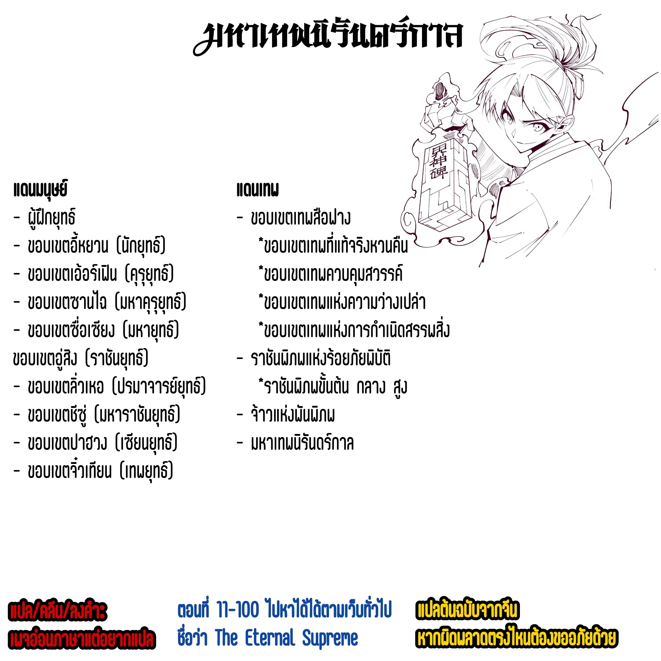 The Eternal Supreme ตอนที่ 217 หน้า 1