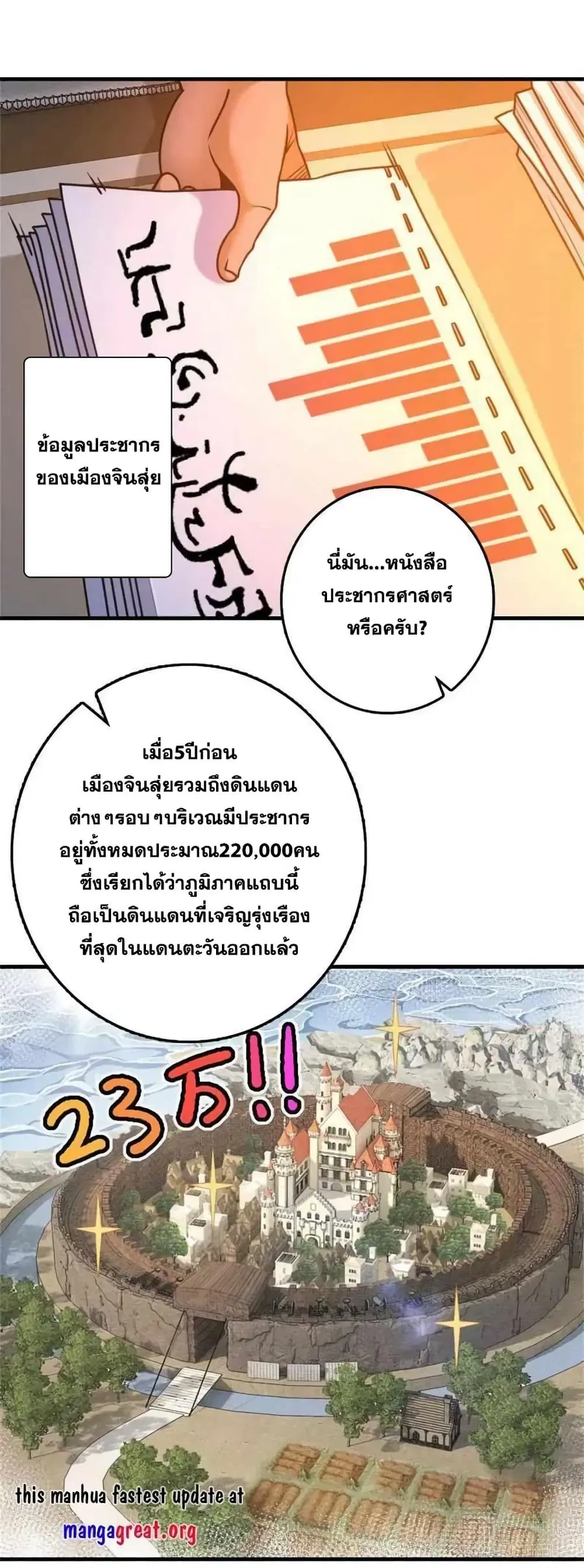 Release That Witch ตอนที่ 513 หน้า 20