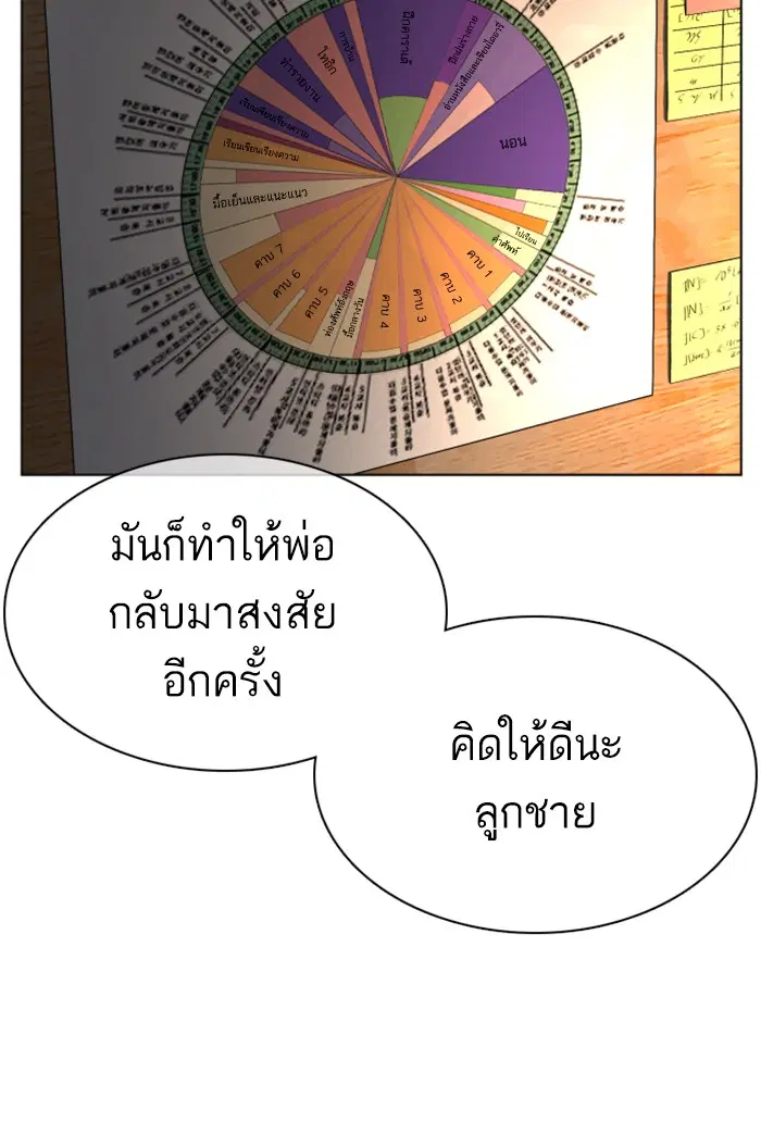 How to Fight ตอนที่ 55 หน้า 79