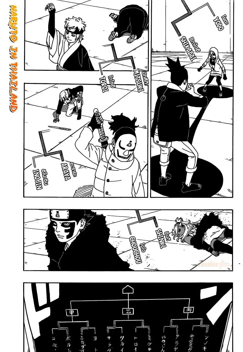 Boruto: Naruto Next Generations – โบรูโตะ: นารูโตะ เน็กซ์ เจนเนเรชั่น ตอนที่ 4 หน้า 28