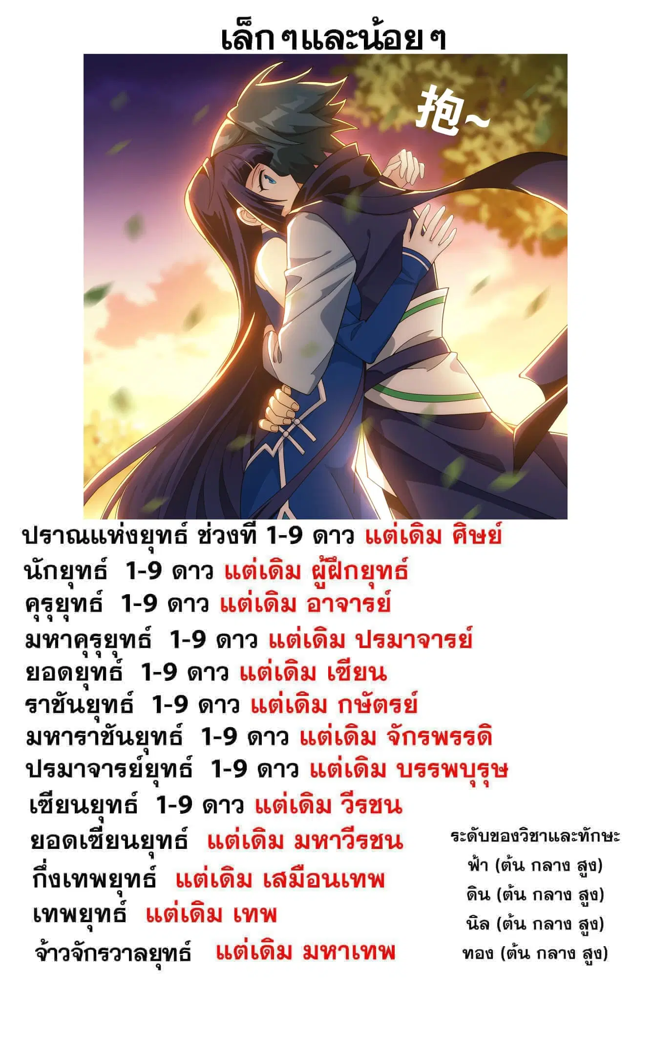 Doupo Cangqiong ตอนที่ 458 หน้า 23
