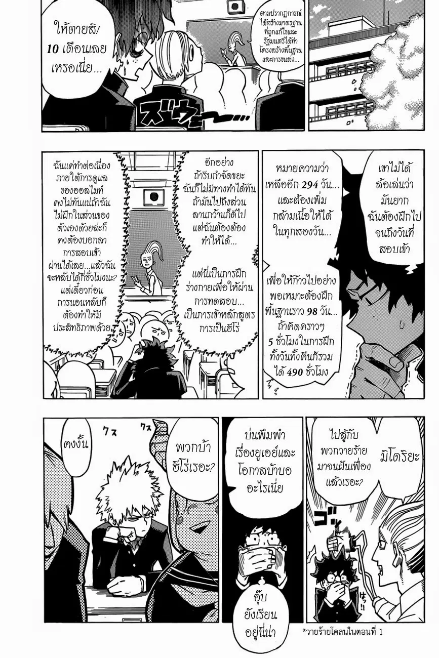 Boku no Hero Academia ตอนที่ 2 หน้า 15