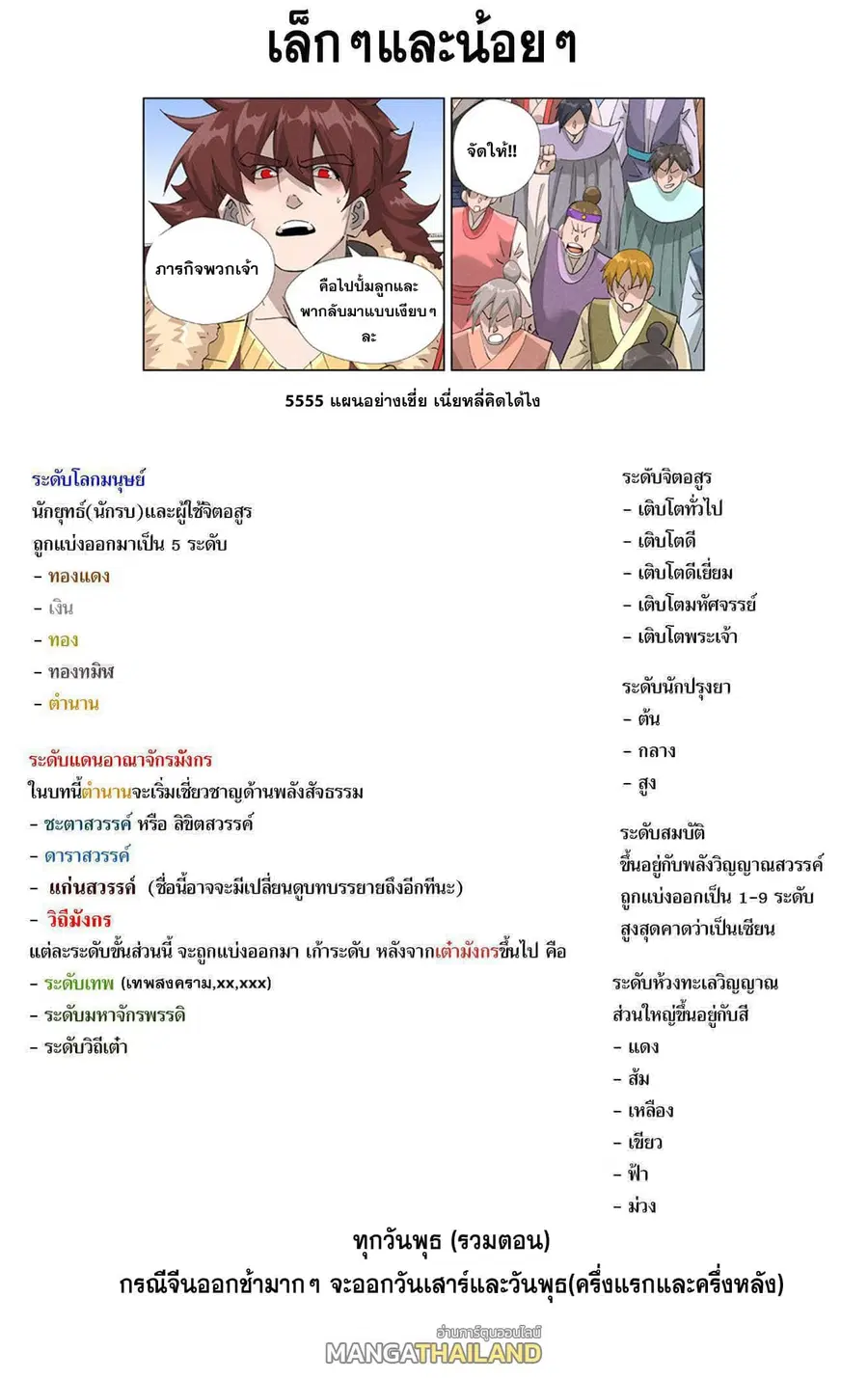 Tales of Demons and Gods ตอนที่ 443 หน้า 20