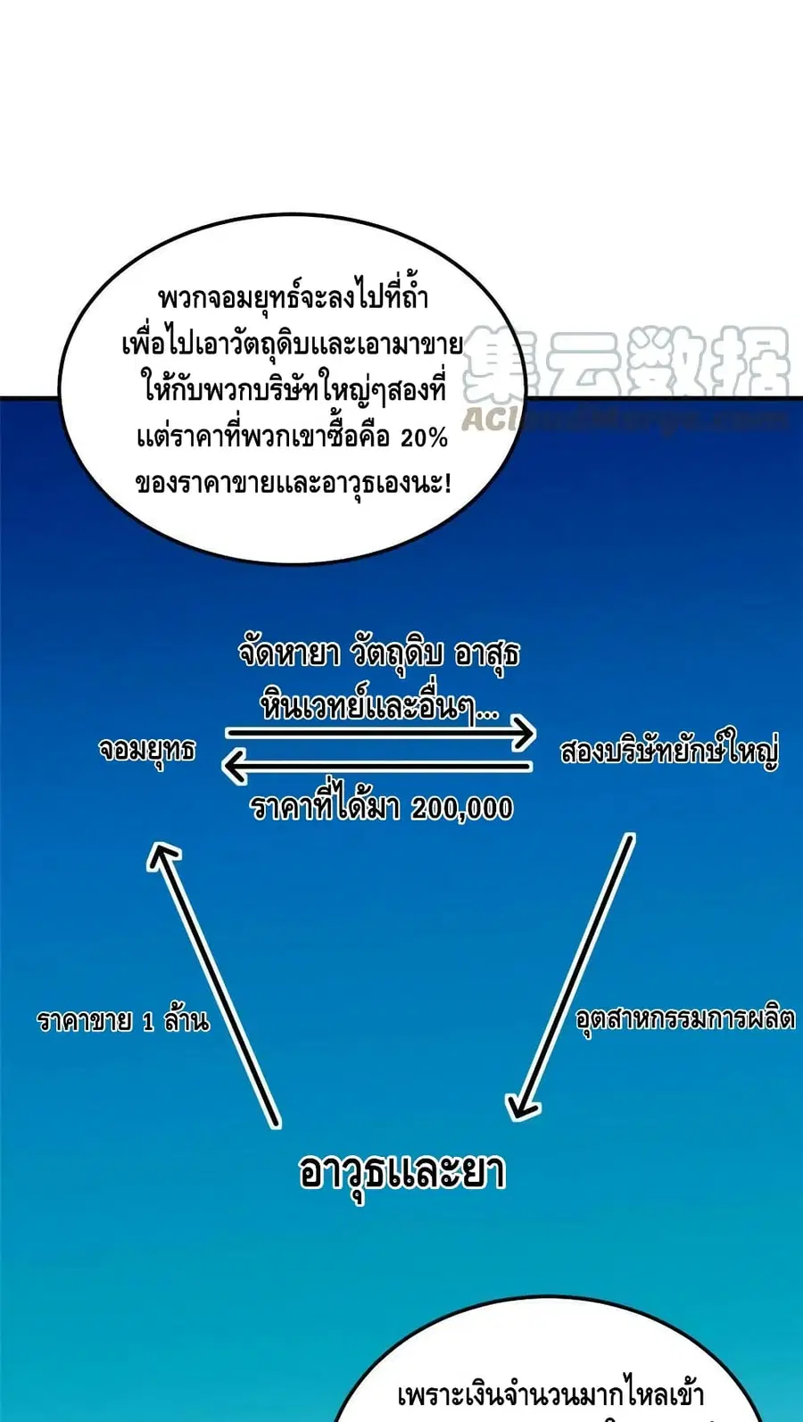 Global Martial Arts ตอนที่ 181 หน้า 30