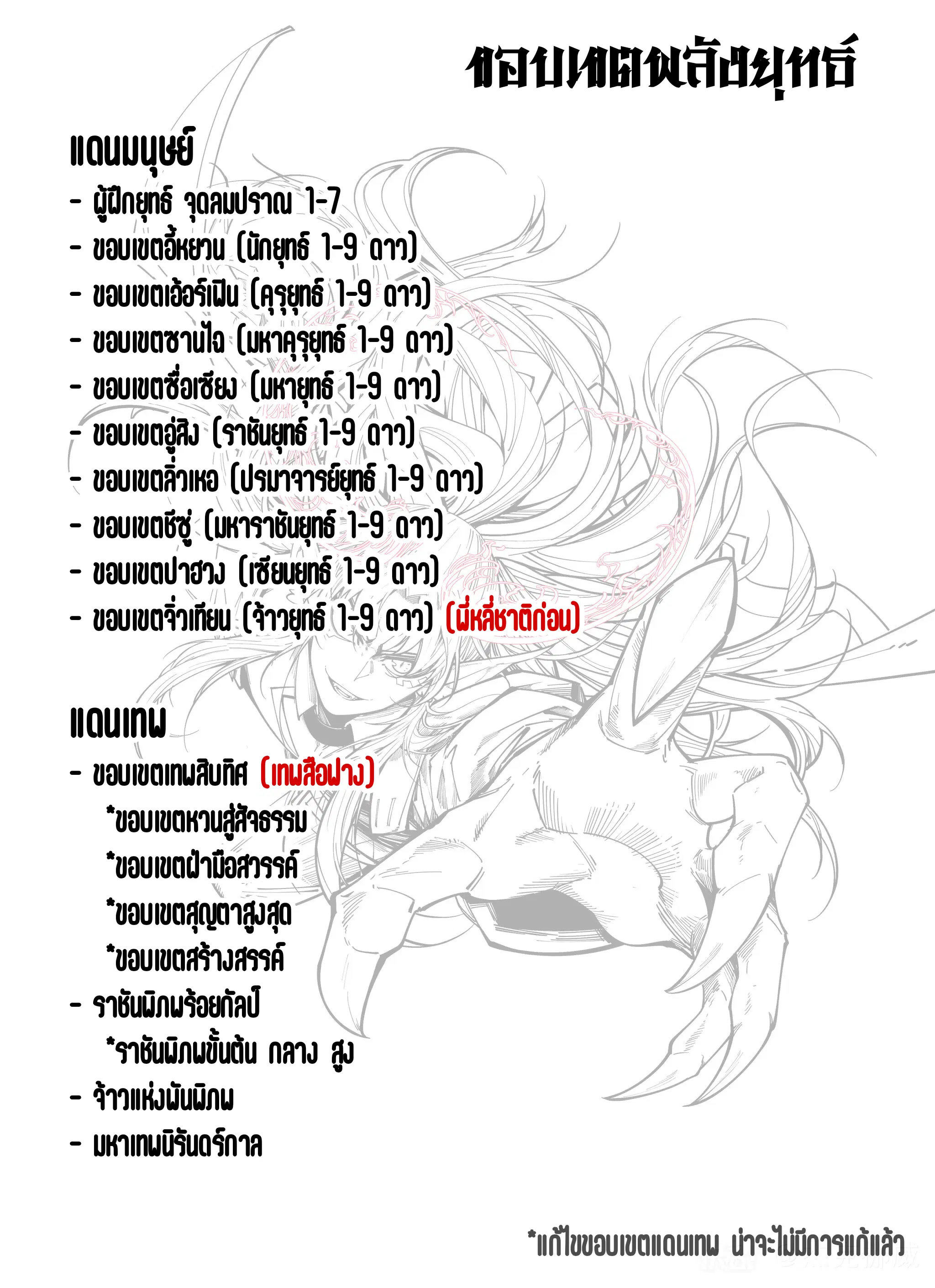 The Eternal Supreme ตอนที่ 352 หน้า 1