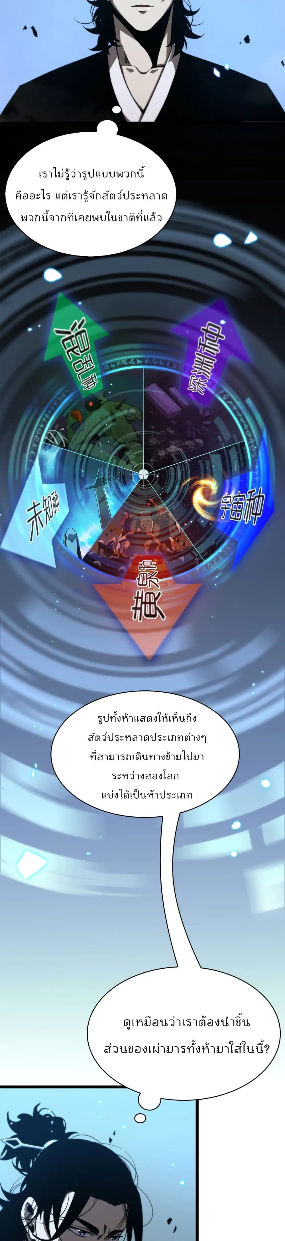World’s Apocalypse Online ตอนที่ 48 หน้า 3