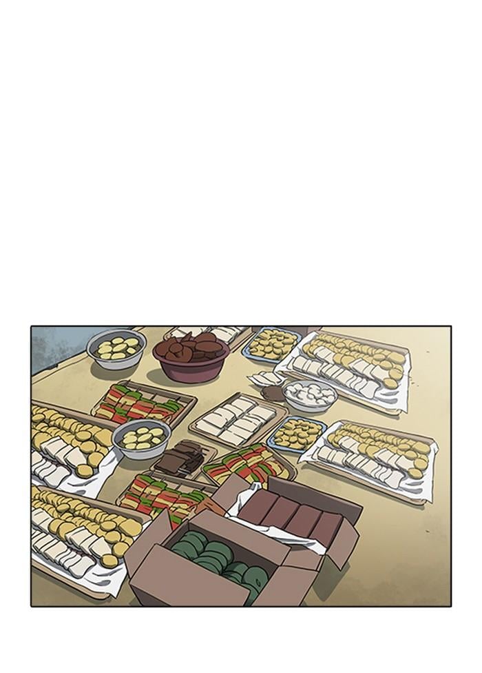Lookism ตอนที่ 154 หน้า 21