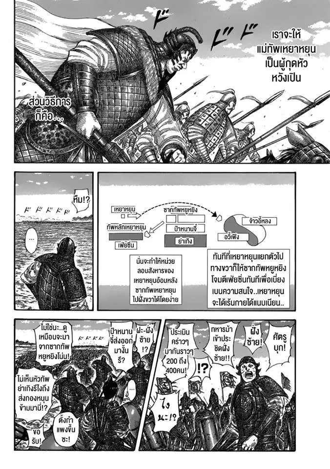 Kingdom ตอนที่ 584 หน้า 12