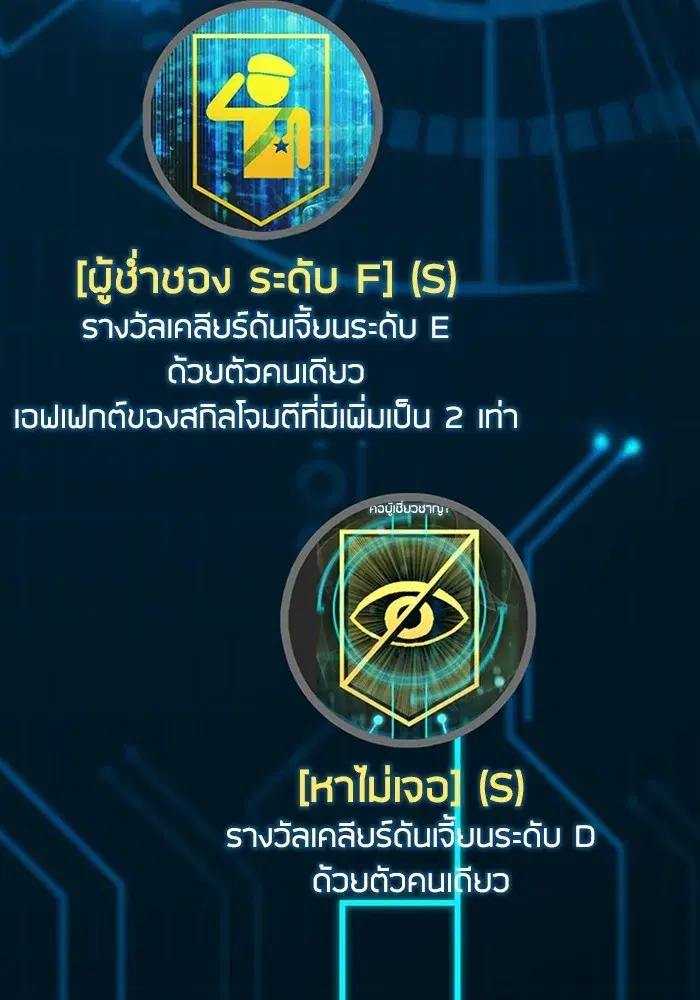 The S-Classes That I Raised (My S-Class Hunters) ตอนที่ 153.5 หน้า 16