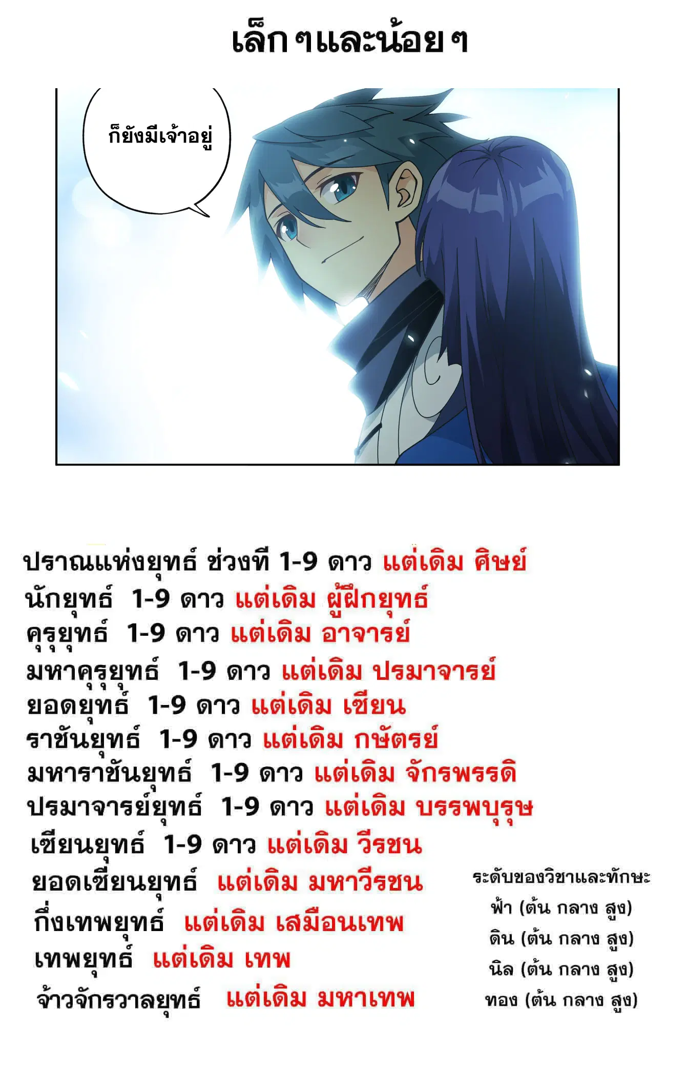 Doupo Cangqiong ตอนที่ 466 หน้า 24