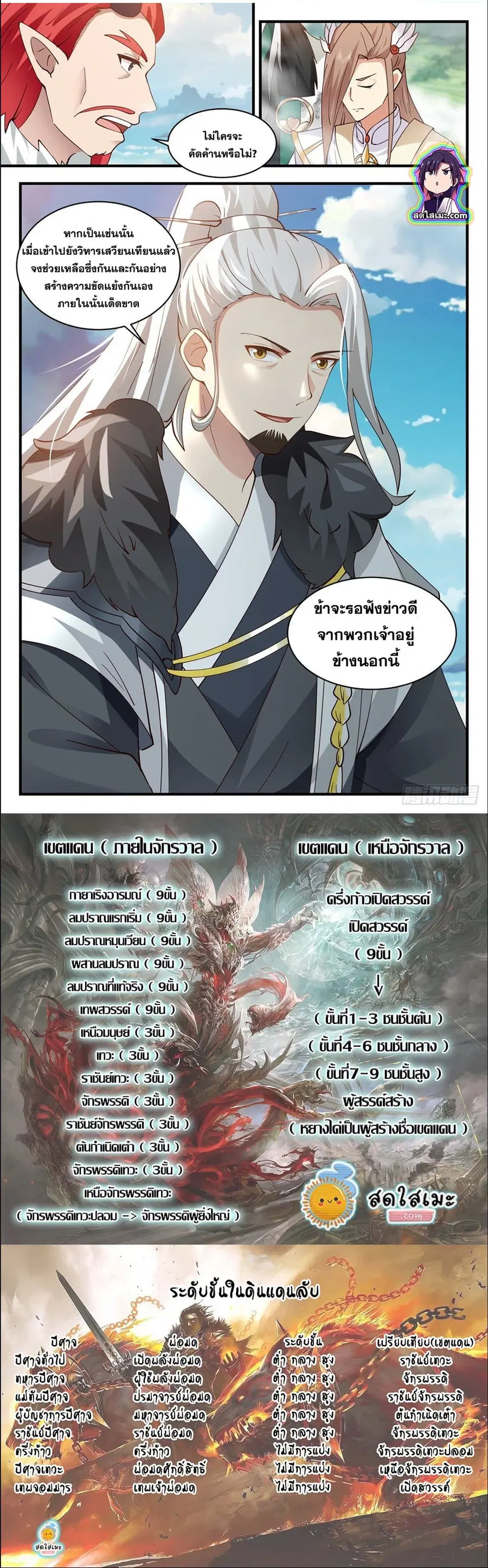 Martial Peak ตอนที่ 2538 หน้า 7
