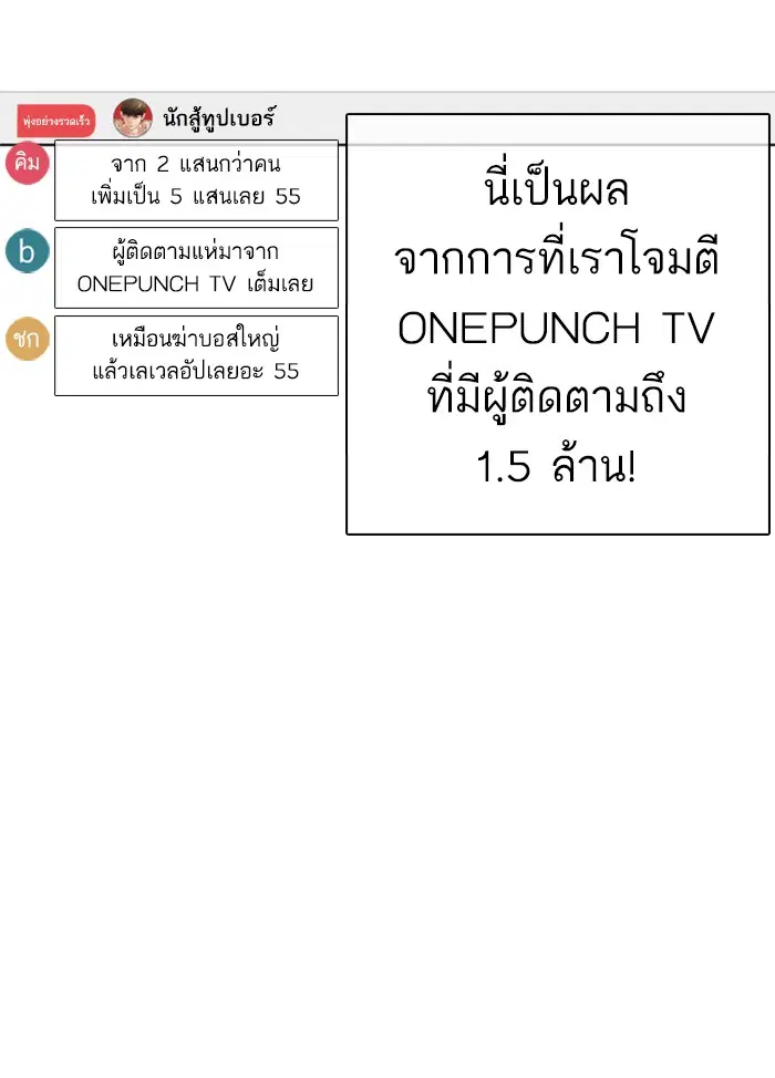 How to Fight ตอนที่ 45 หน้า 57