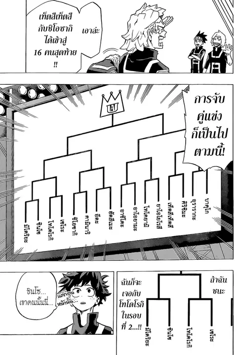 My Hero Academia ตอนที่ 32 หน้า 7