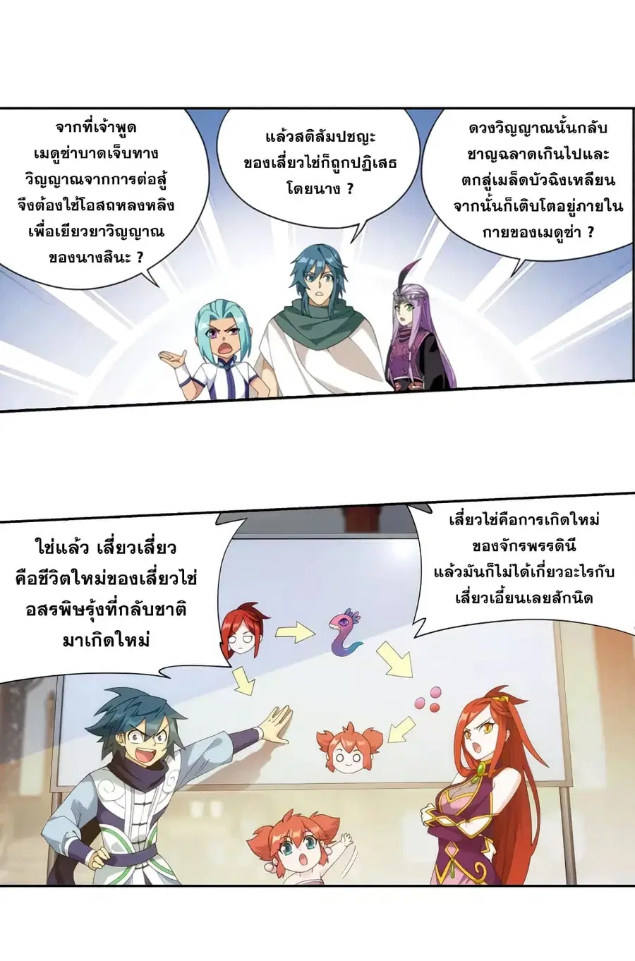 Doupo Cangqiong ตอนที่ 360 หน้า 20