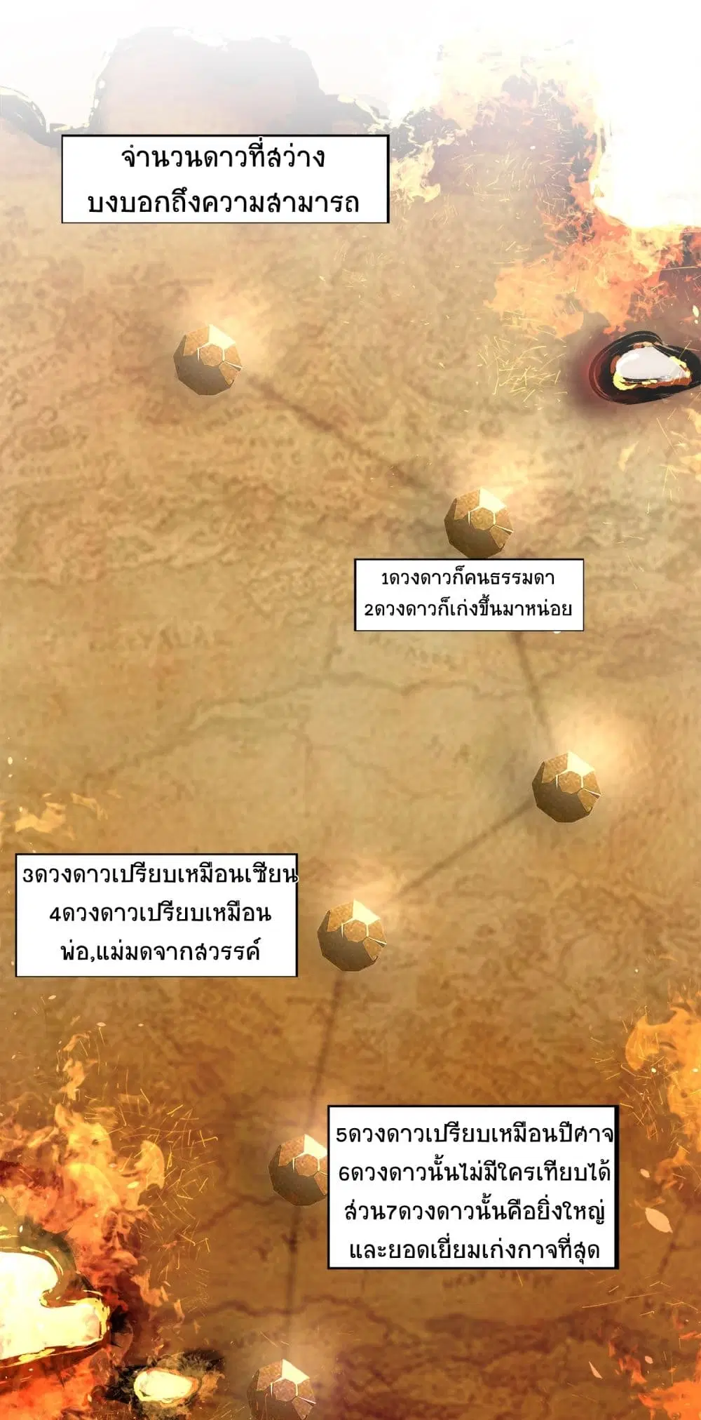 The Martial Emperor’s Life After Seclusion ตอนที่ 3 หน้า 30
