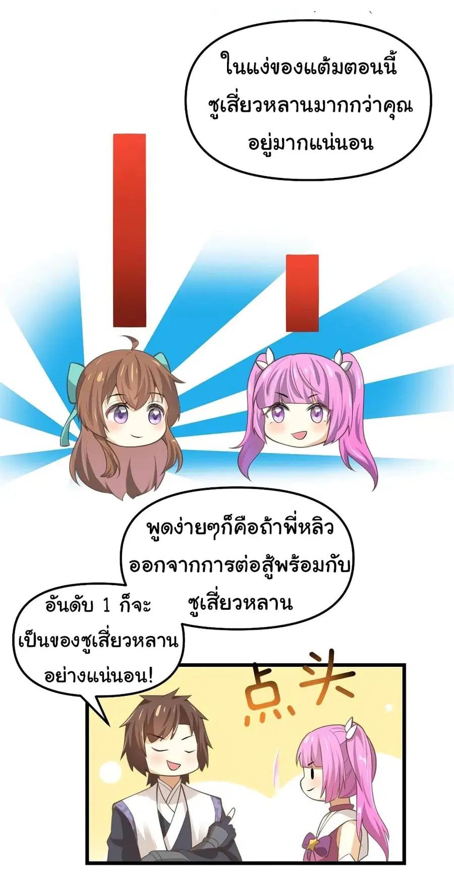 I might be A Fake Fairy ตอนที่ 243 หน้า 5
