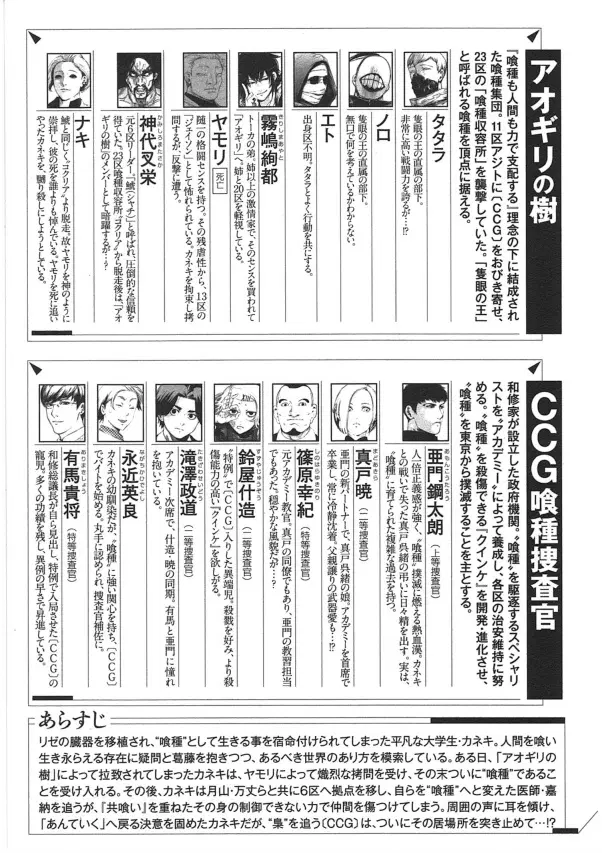 Tokyo Ghoul ตอนที่ 122 หน้า 6
