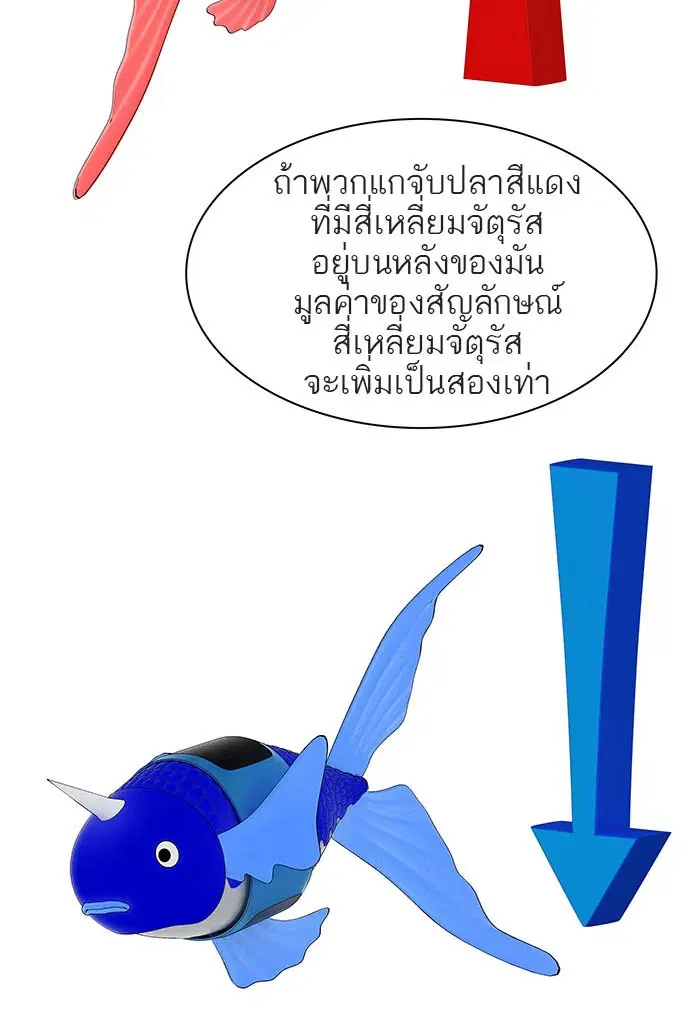 Tower of God ตอนที่ 500 หน้า 143