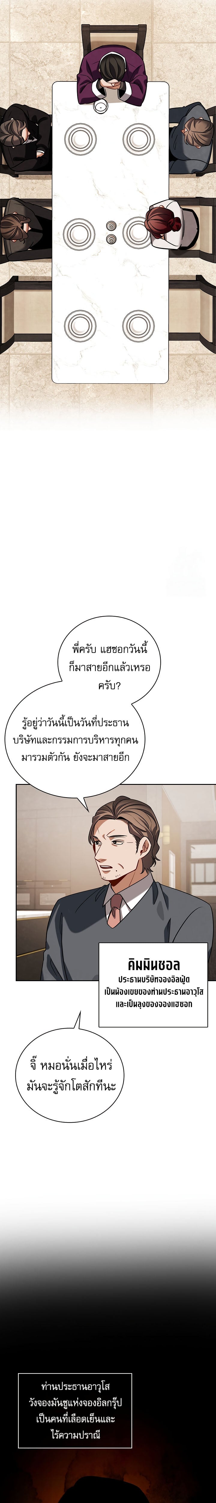 Be the Actor ตอนที่ 118 หน้า 14