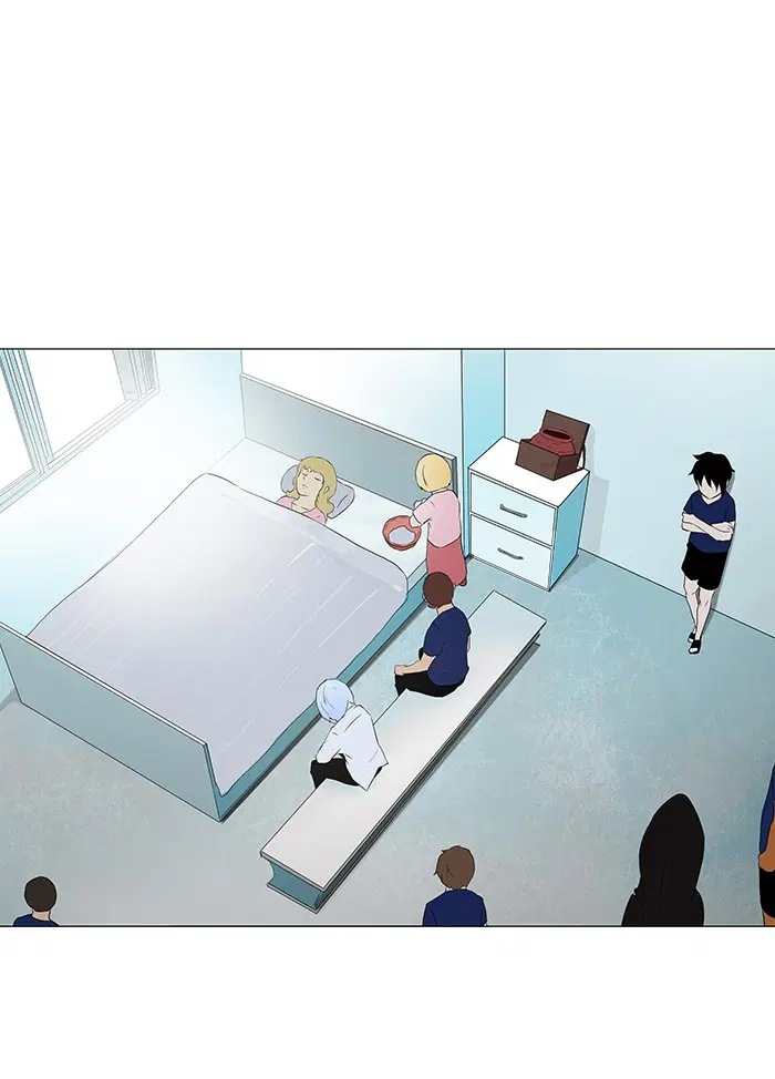 Tower of God ตอนที่ 76 หน้า 35