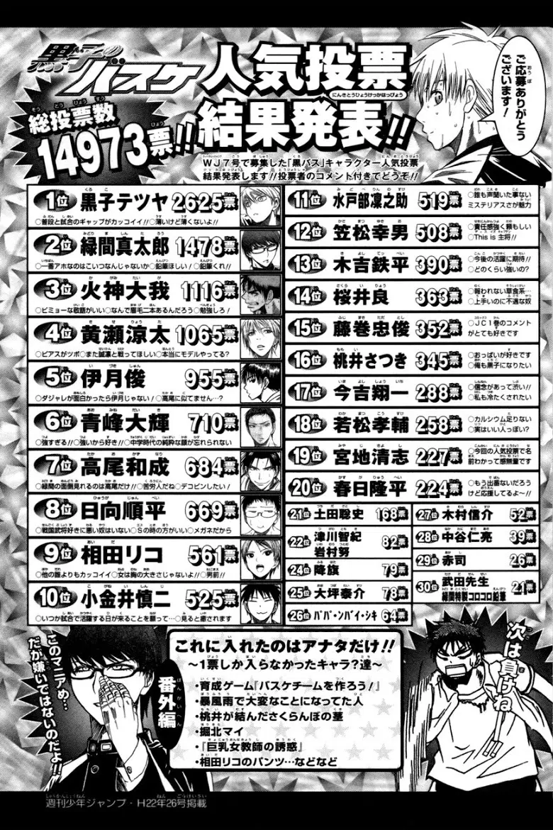 Kuroko no Basuke ตอนที่ 89 หน้า 21