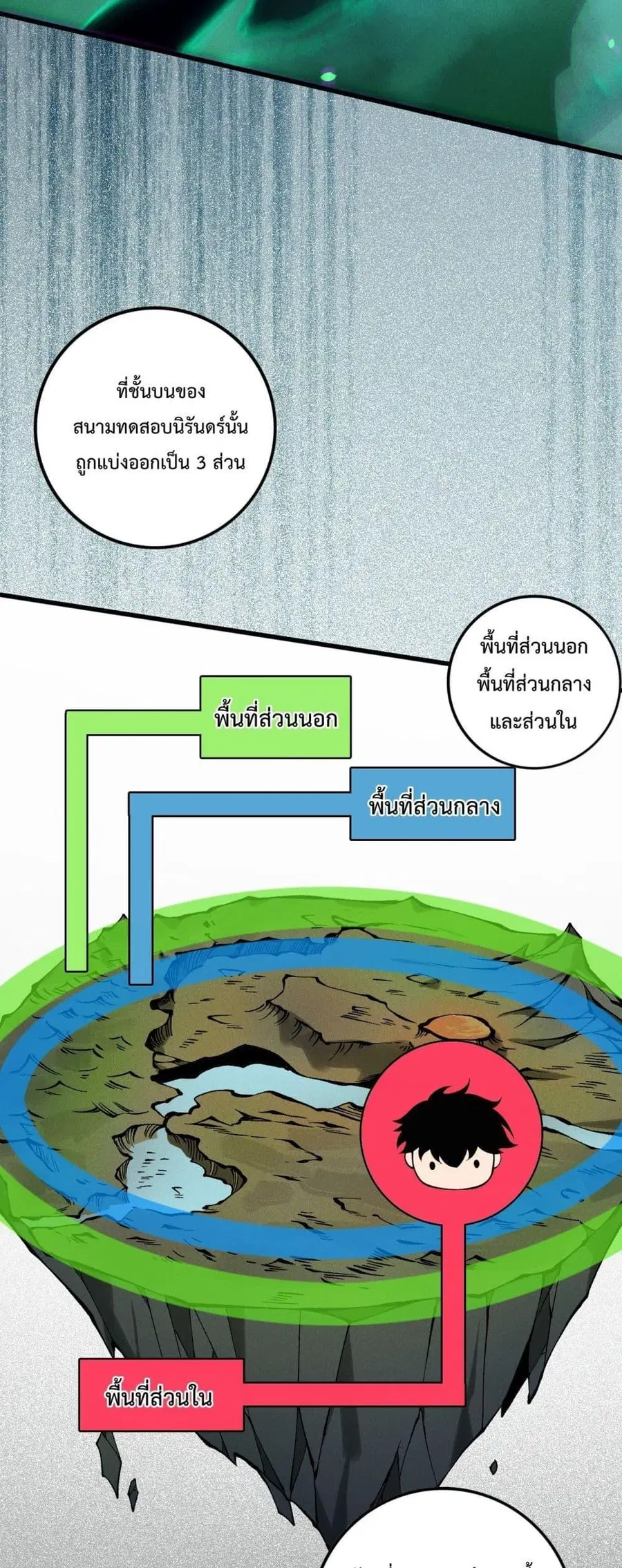 Necromancer King of The Scourge ตอนที่ 118 หน้า 39