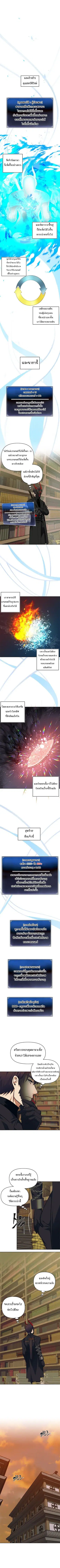 Second Life Ranker ตอนที่ 66 หน้า 4
