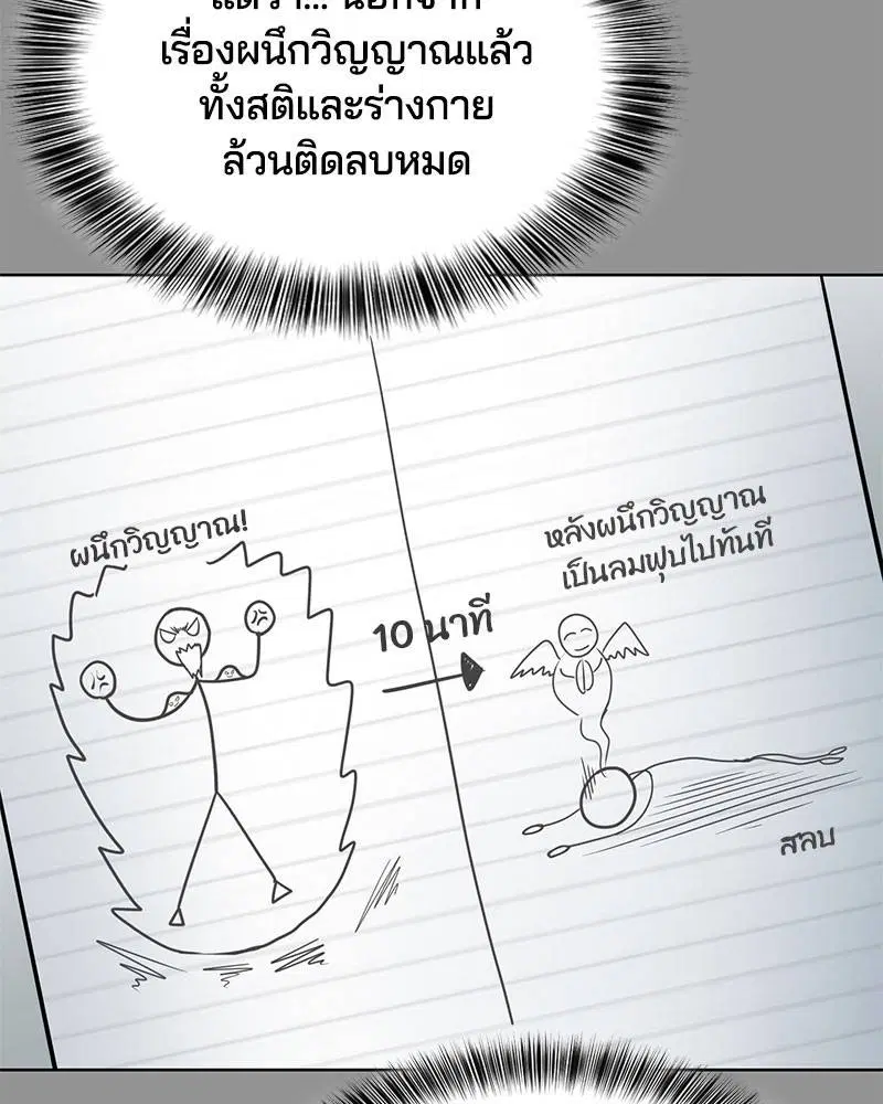 The Boy of Death ตอนที่ 115 หน้า 4