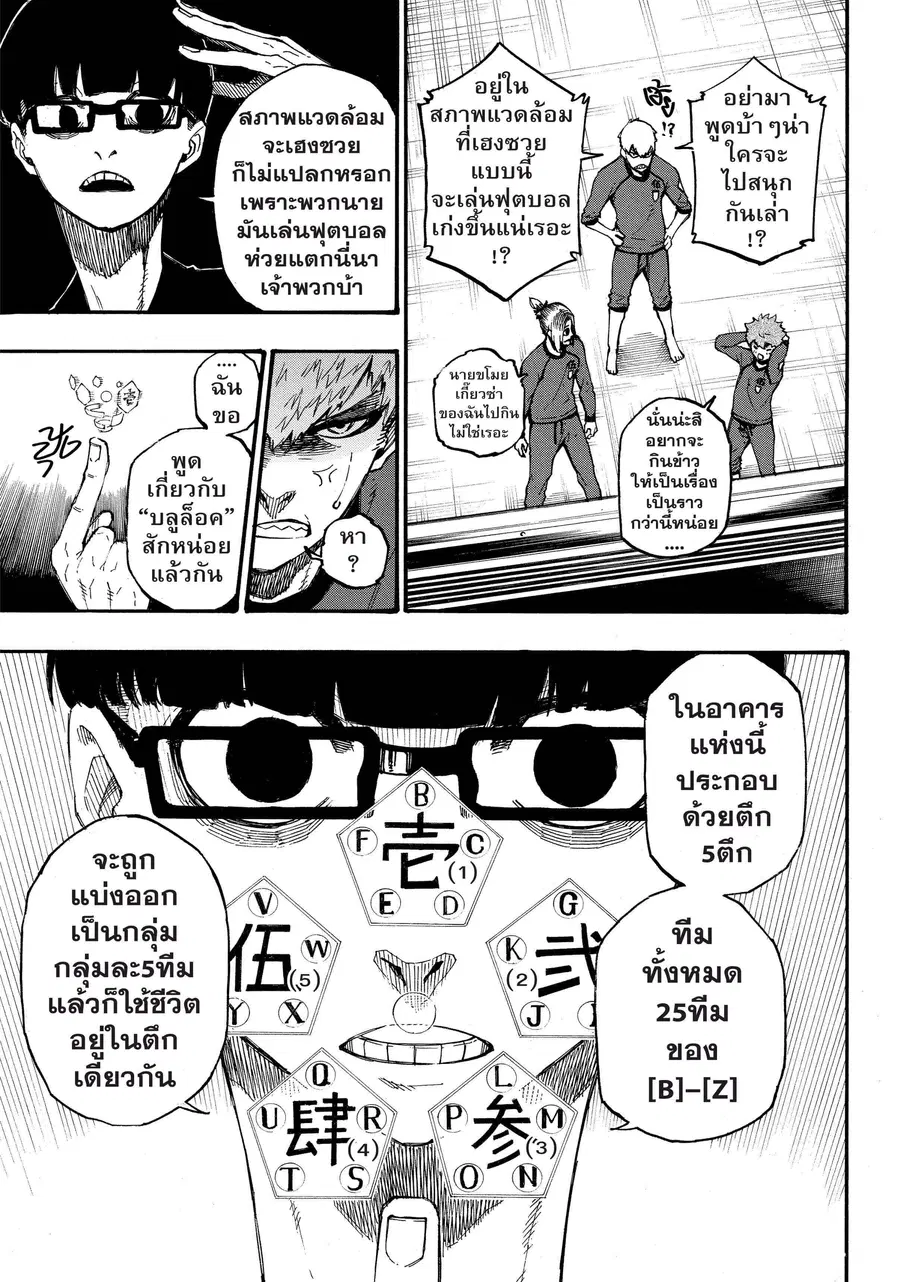 Blue lock ตอนที่ 3 หน้า 22