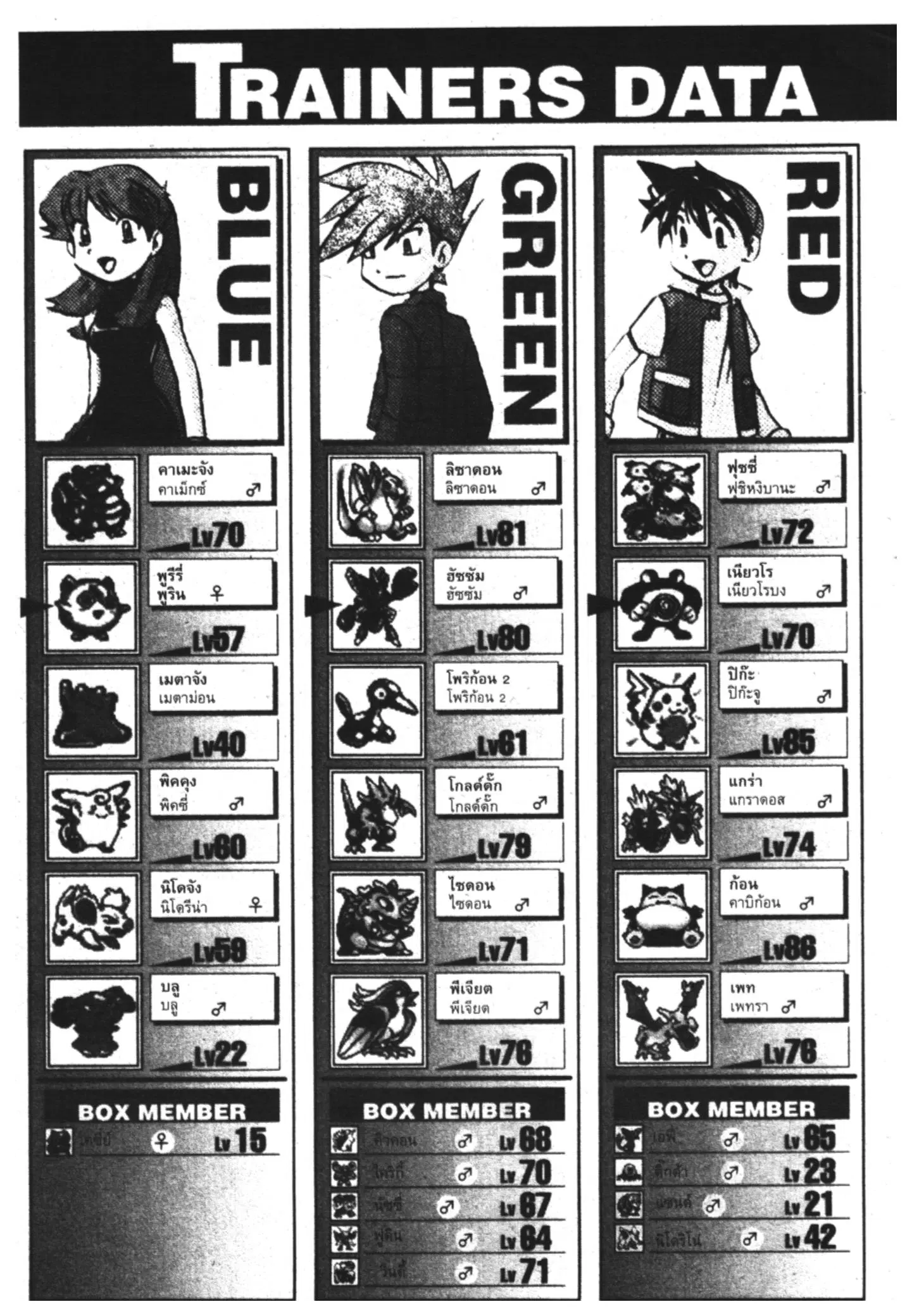 Pokémon ตอนที่ 180 หน้า 60