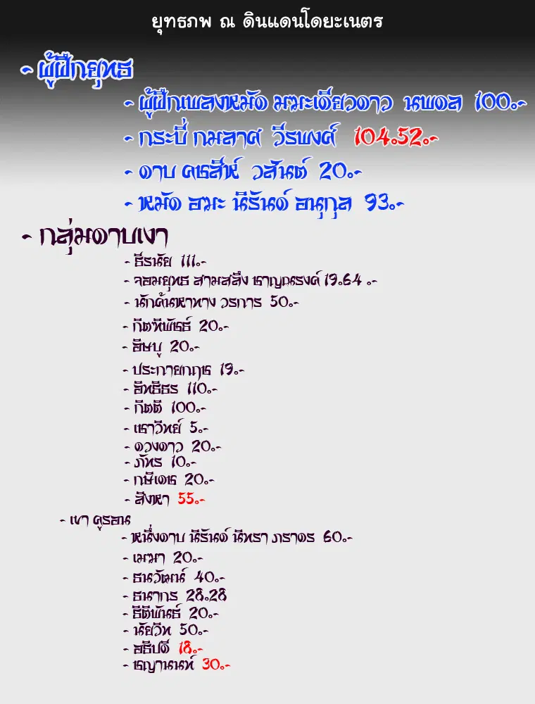 Peerless Dad ตอนที่ 14 หน้า 22