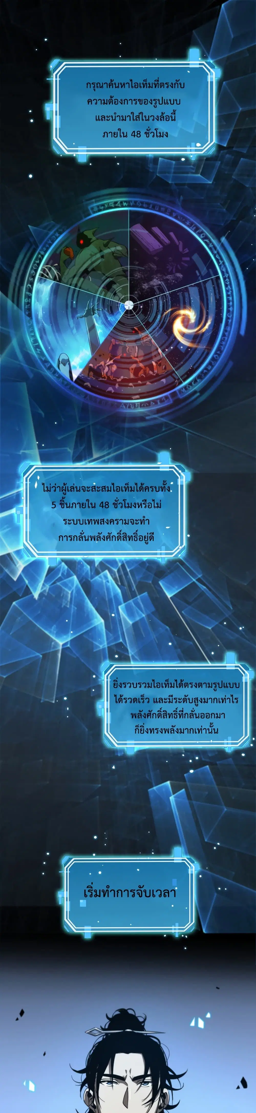 World’s Apocalypse Online ตอนที่ 48 หน้า 2