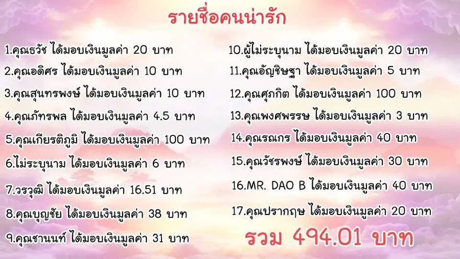 The Descent of the Demonic Master ตอนที่ 39 หน้า 9