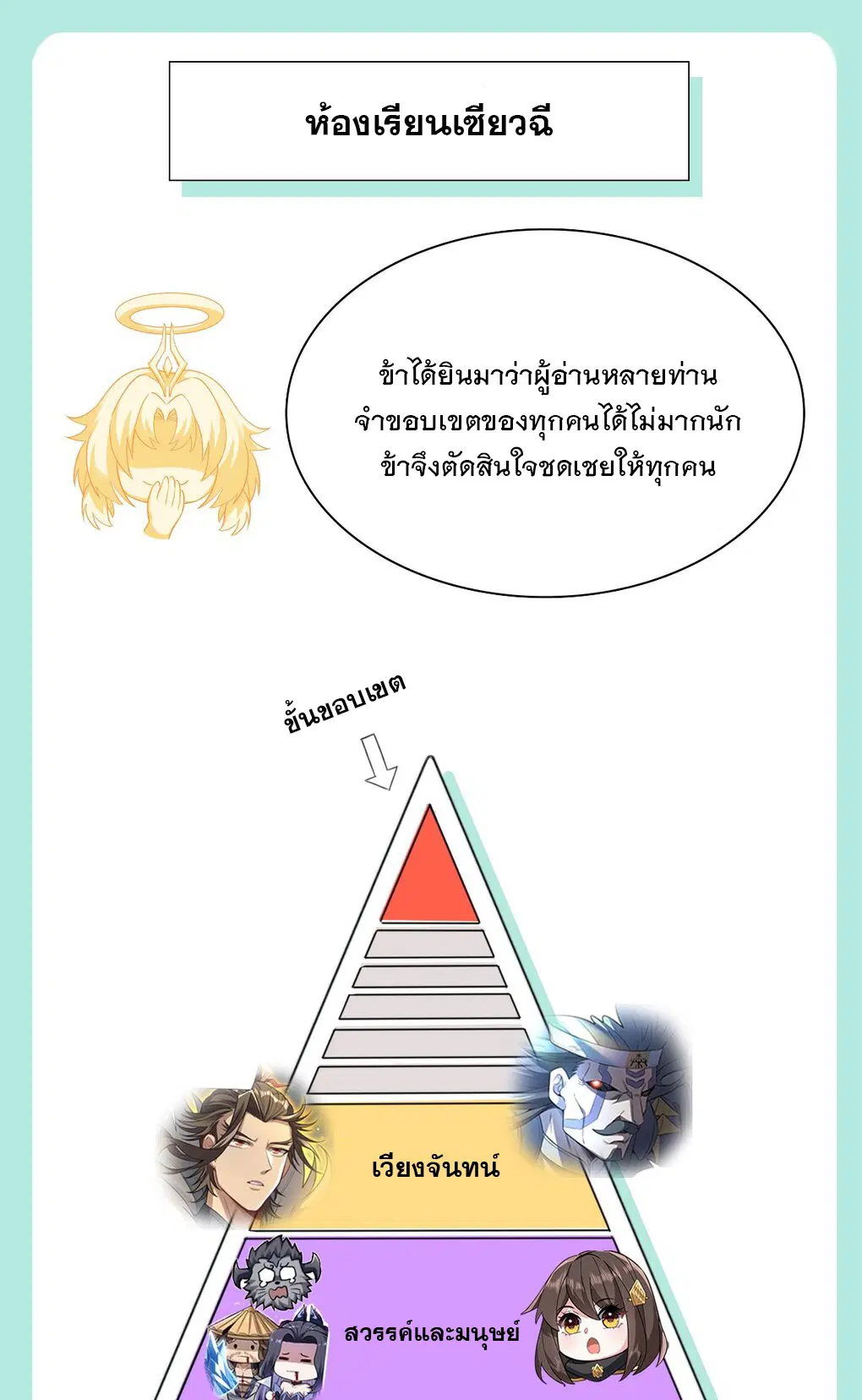 My Female Disciples are all Future Masters of the Heavens ตอนที่ 79 หน้า 49
