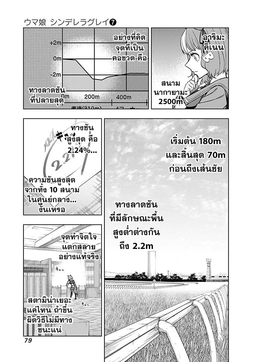 Uma Musume: Cinderella Gray ตอนที่ 61 หน้า 15