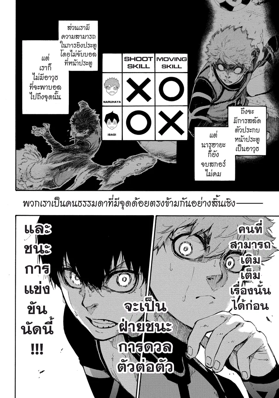 Blue lock ตอนที่ 52 หน้า 21
