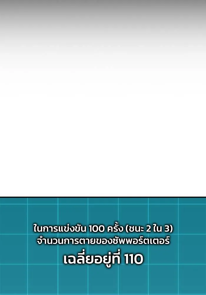 Superhuman Battlefield เกมของยอดมนุษย์ ตอนที่ 111 หน้า 107