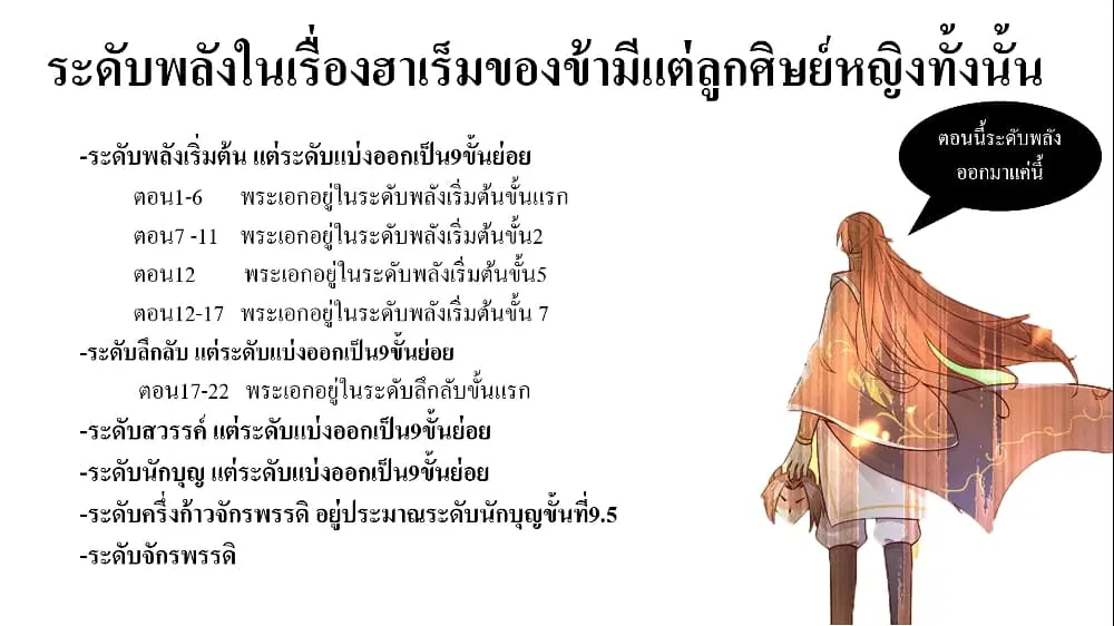 My Harem is All Female Students ตอนที่ 18 หน้า 47