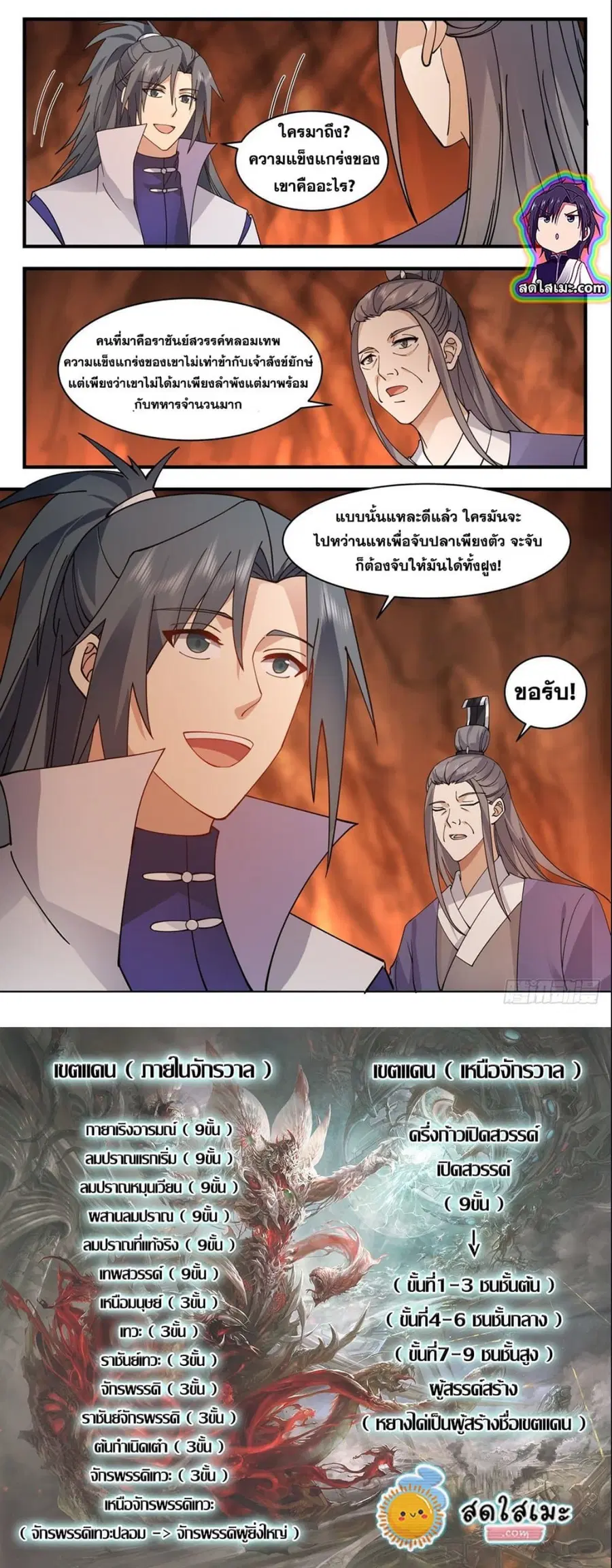 Martial Peak ตอนที่ 2813 หน้า 7